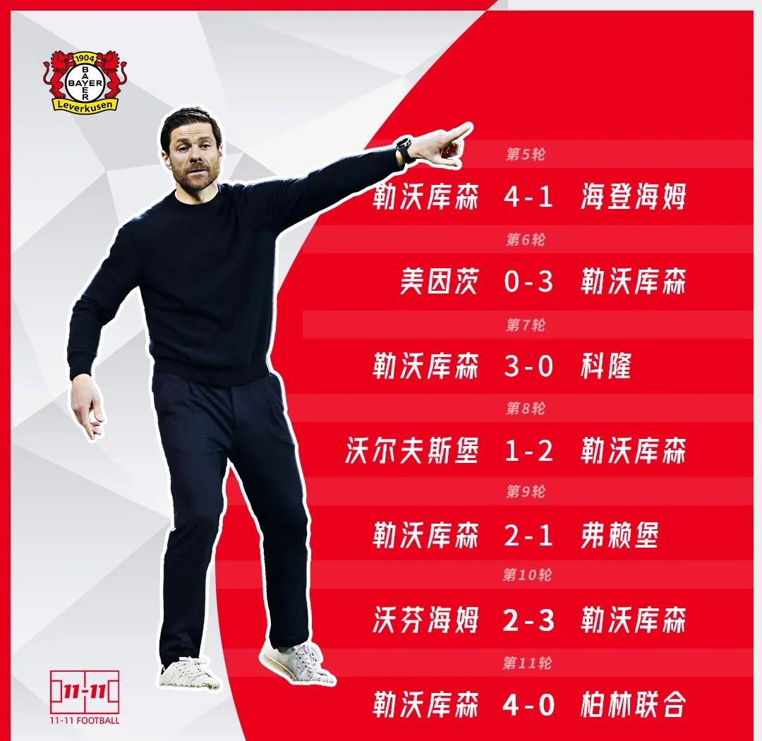 aoa体育课程-包含勒沃库森新援助攻建功，助球队赢得胜利的词条