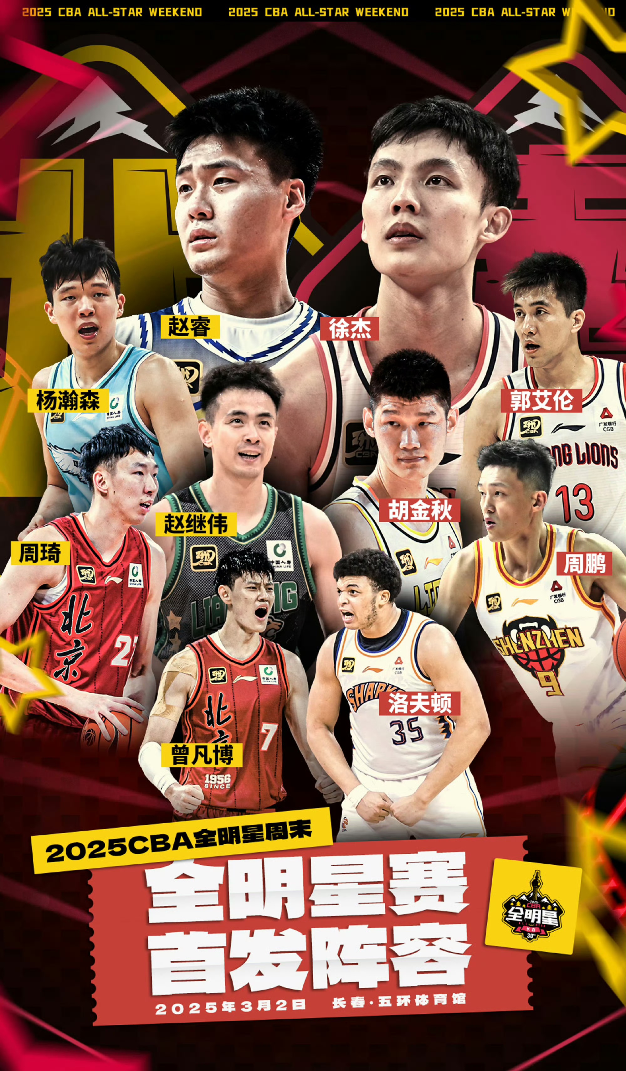 篮网前锋展示全明星风采,当选球队首席 篮网前锋展示全明星风采,当选球队首席