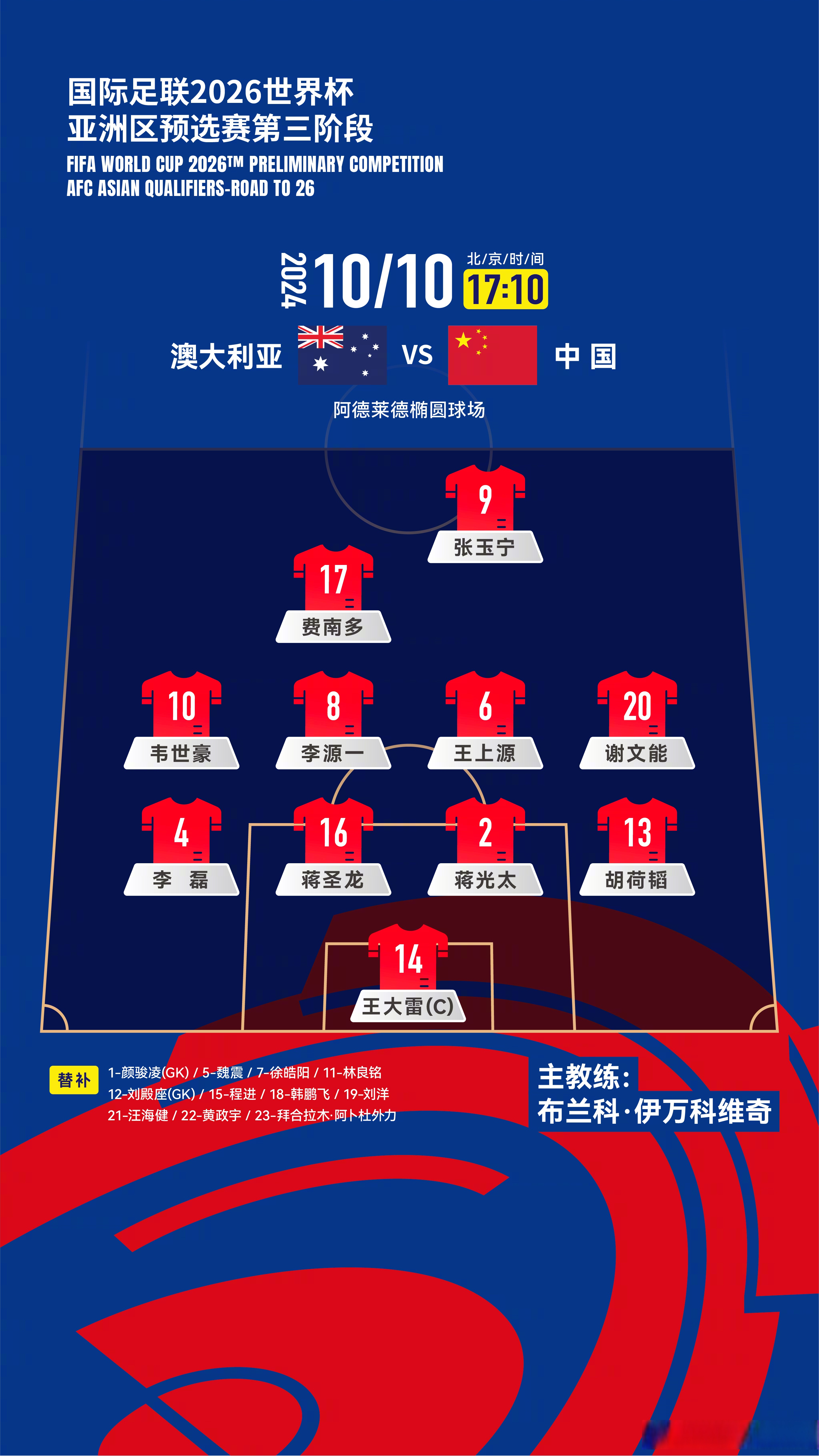 aoa体育活动-亚洲杯小组赛：韩国男篮战胜澳大利亚，提前晋级