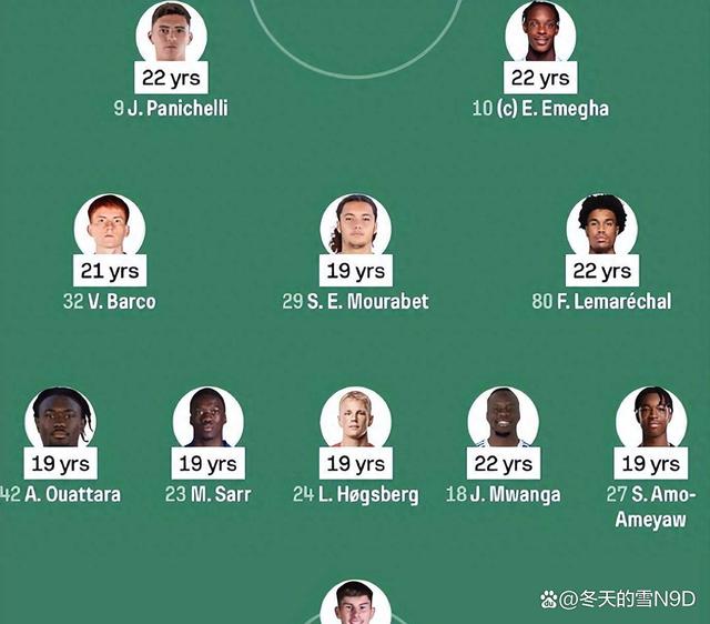 关于斯特拉斯堡豪取客场胜仗,实现逆袭的信息 关于斯特拉斯堡豪取客场胜仗,实现逆袭的信息