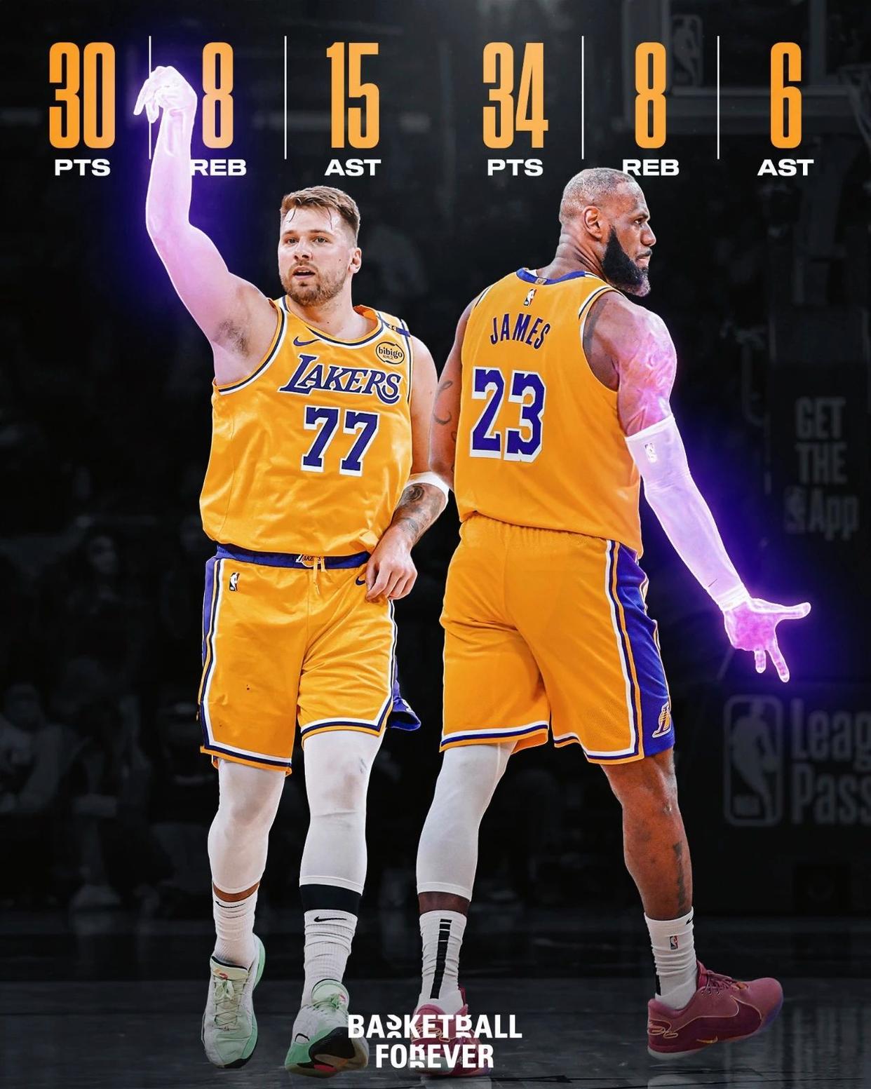 湖人大胜骑士,詹姆斯高效轰下全场最高分的简单介绍 湖人大胜骑士,詹姆斯高效轰下全场最高分的简单介绍